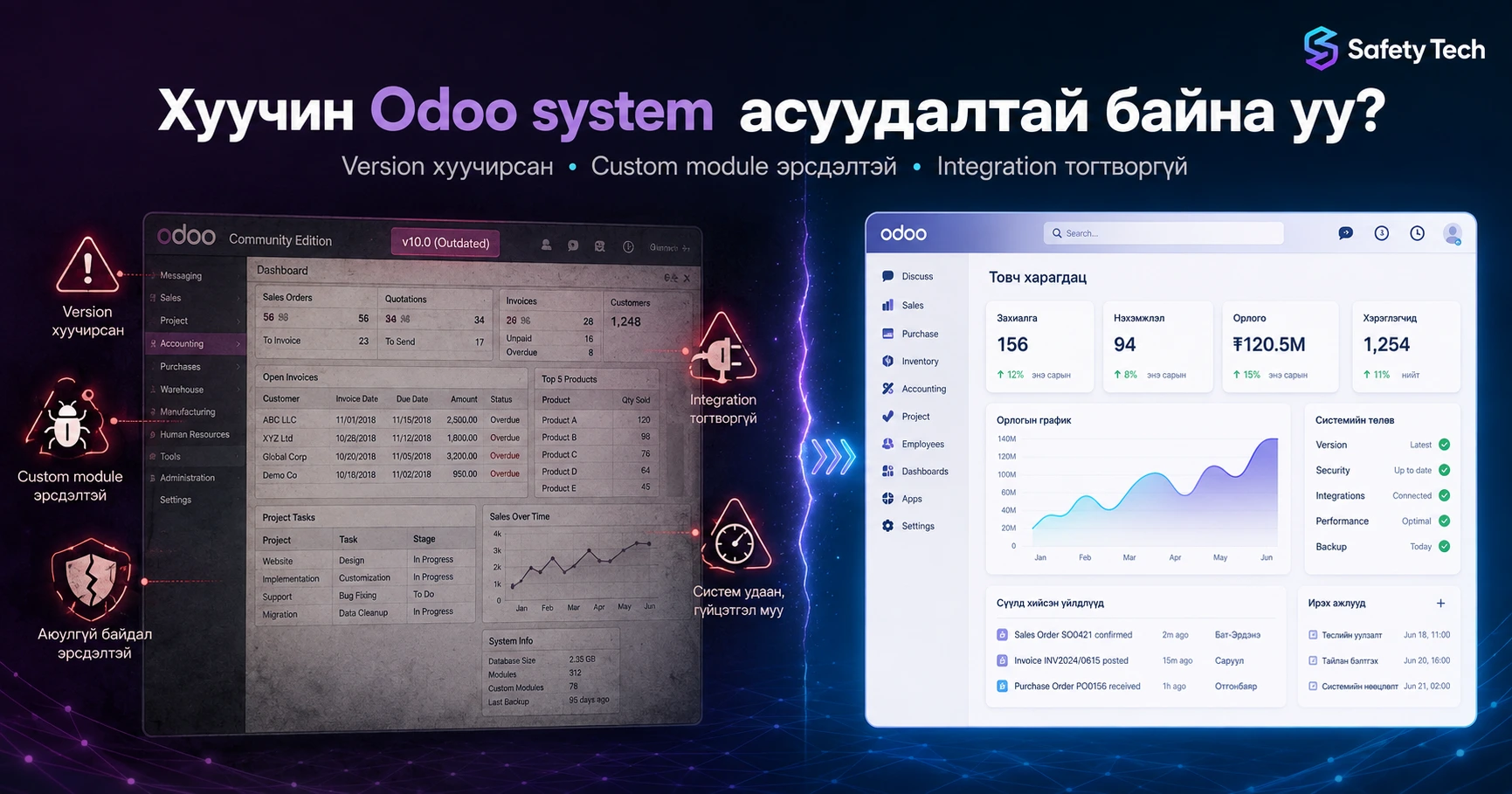 Хуучин Odoo Community системээ шинээр хийхгүйгээр сайжруулах боломжтой юу?